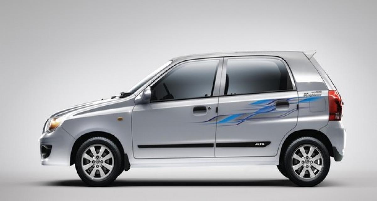 Maruti Alto K10